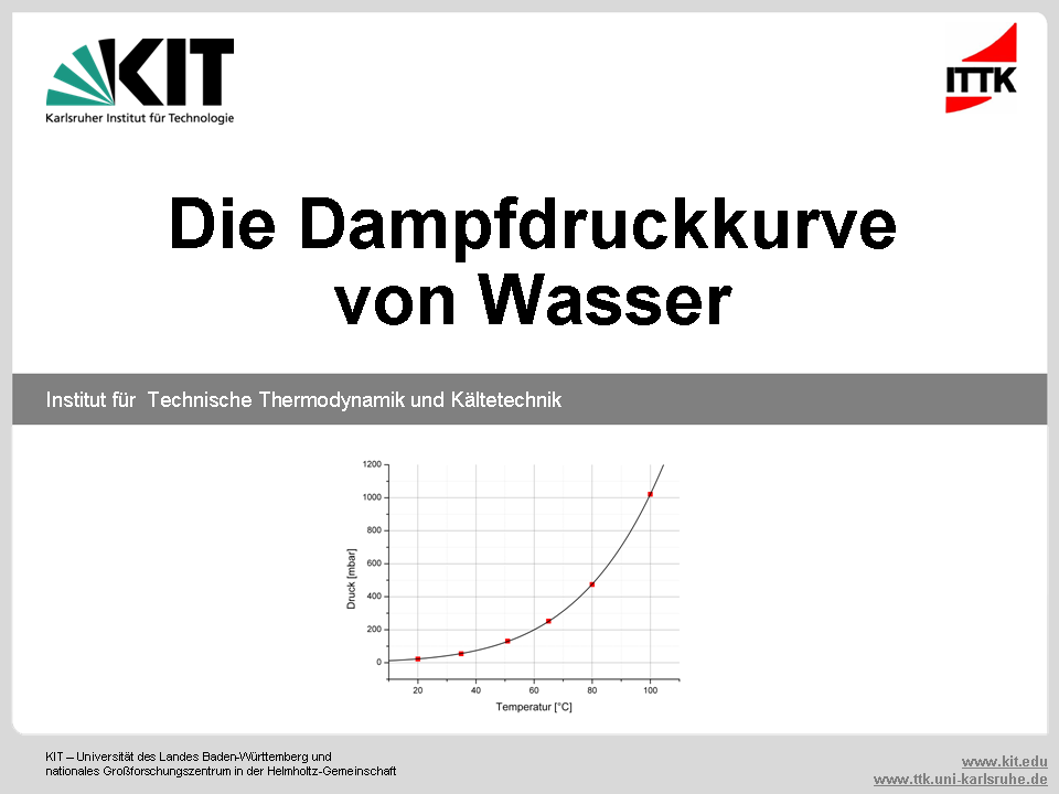 ebook strategien zur abfallenergieverwertung ein