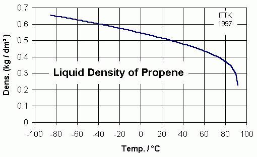 ebook gas transport in solid